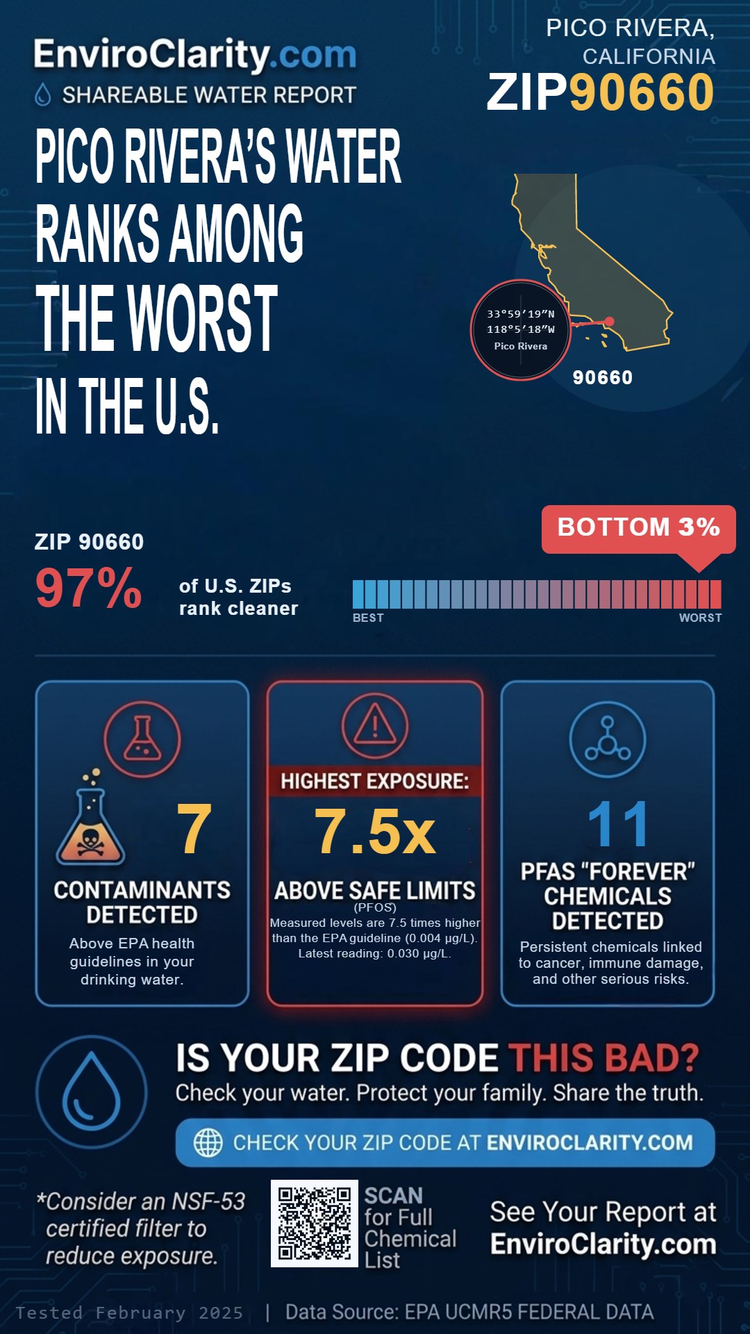 90660 water quality report infographic