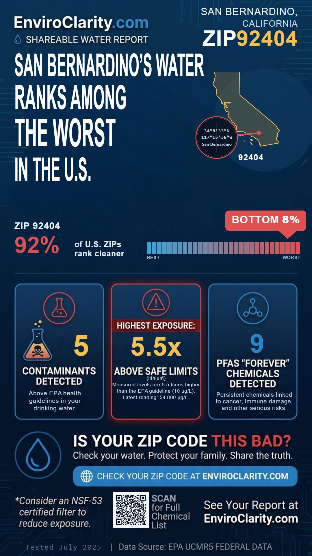 92404 water quality report infographic