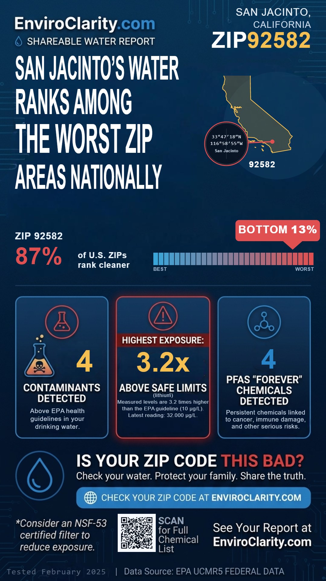 92582 water quality report infographic