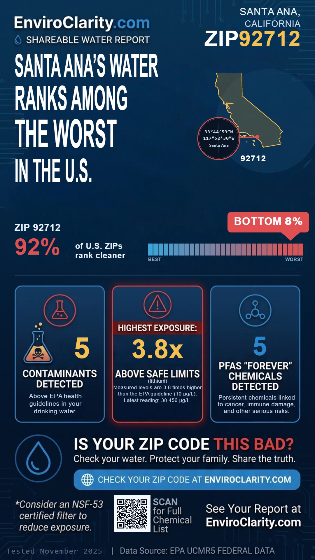 92712 water quality report infographic