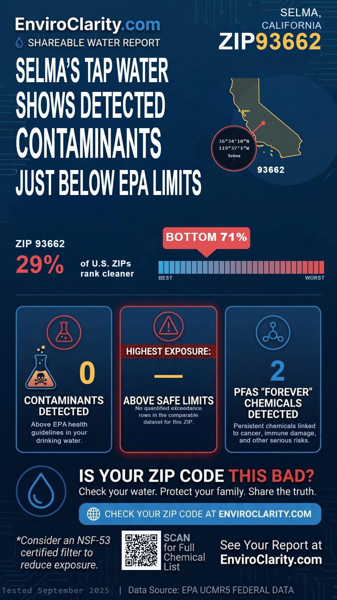 93662 water quality report infographic