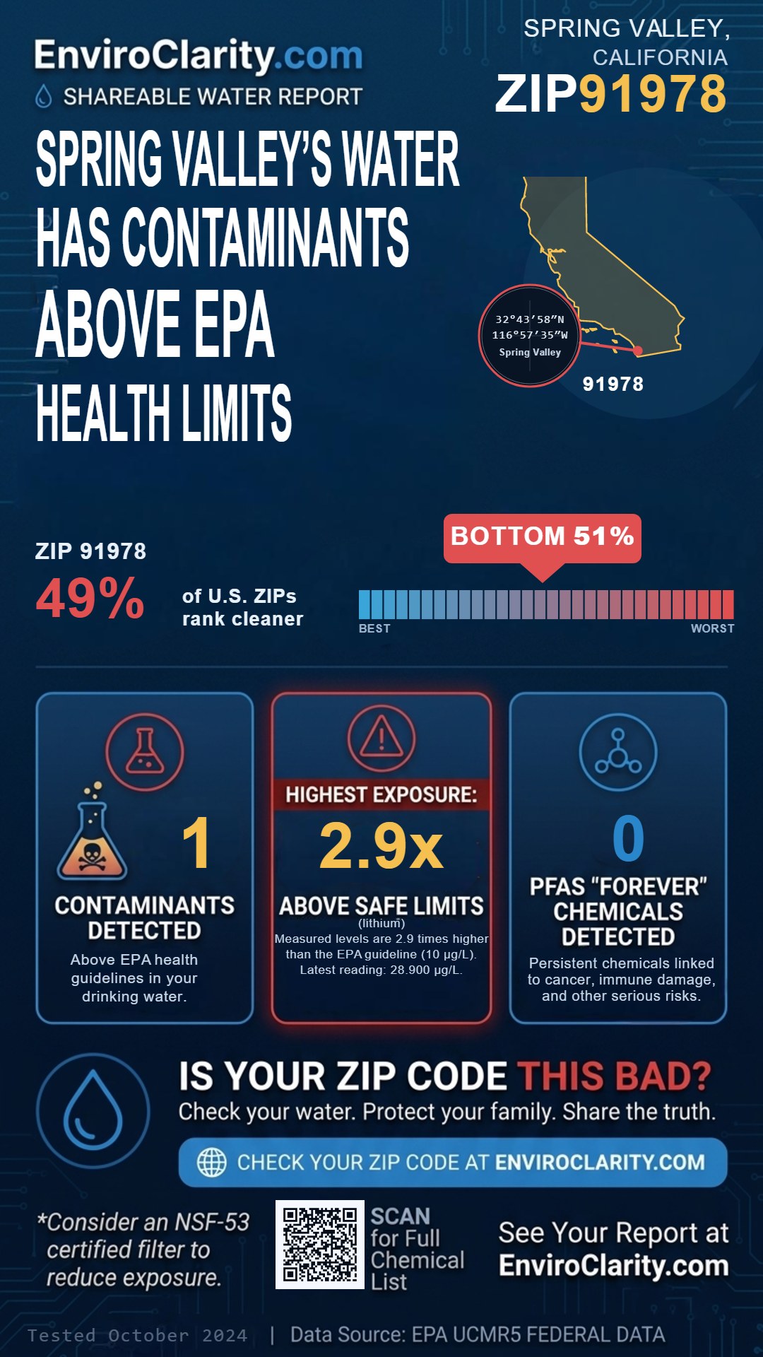 91978 water quality report infographic