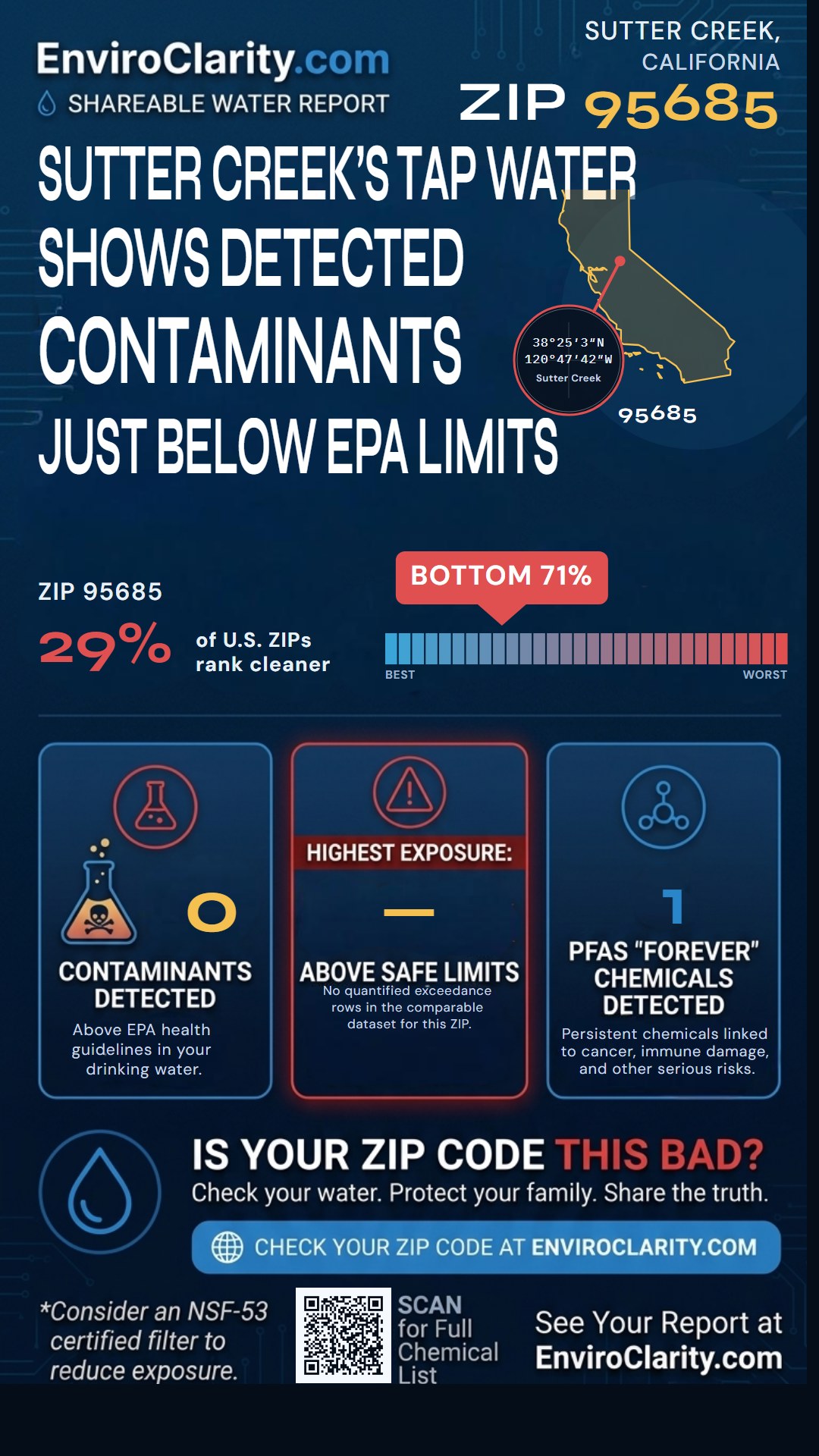95685 water quality report infographic