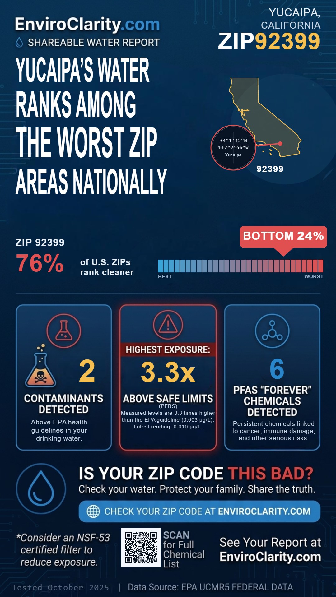 92399 water quality report infographic
