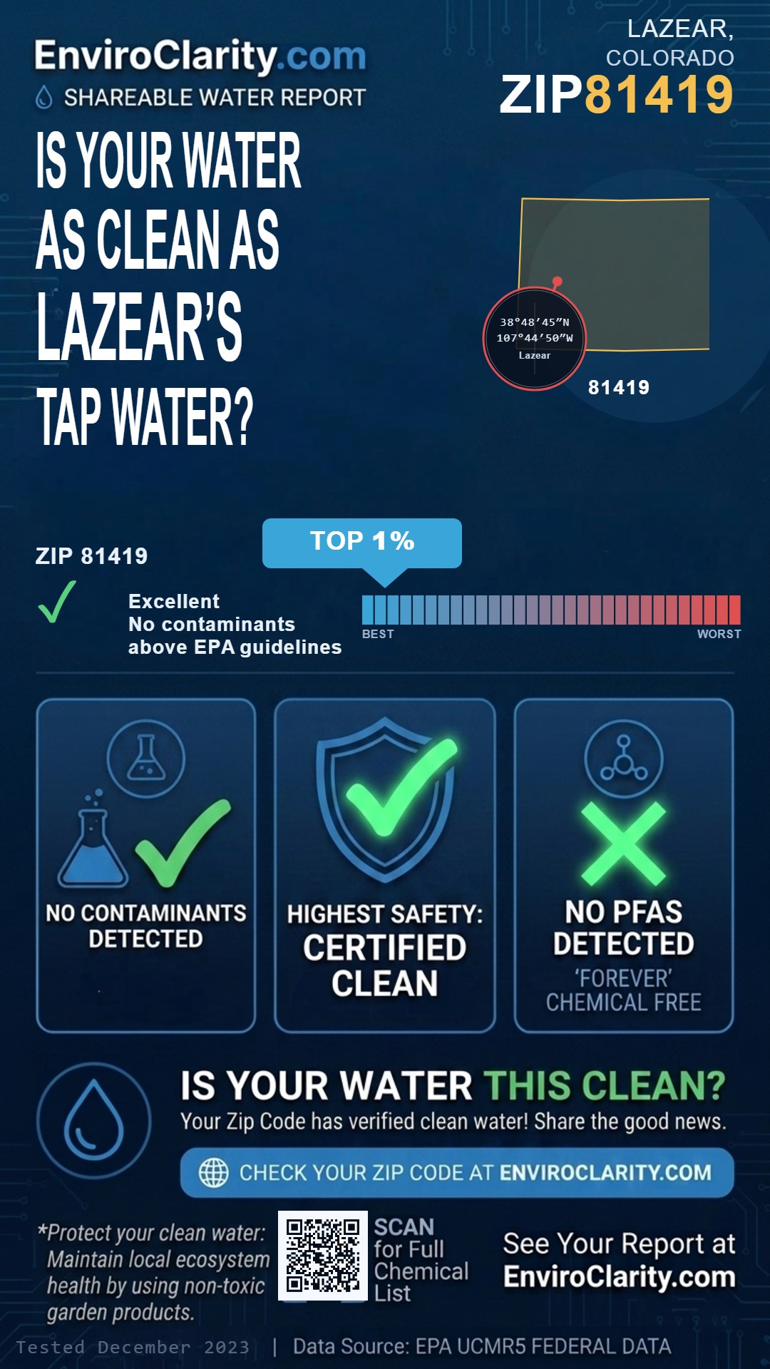 81419 water quality report infographic