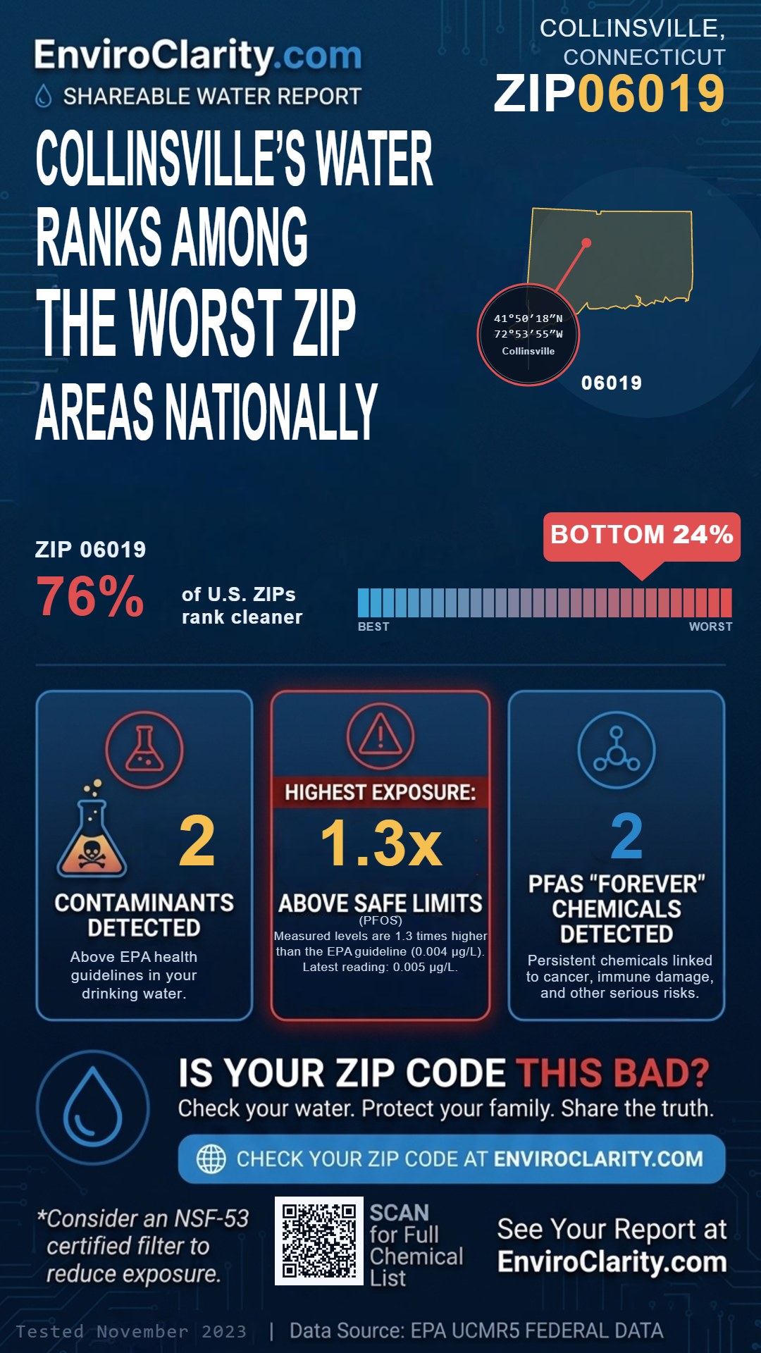 06019 water quality report infographic