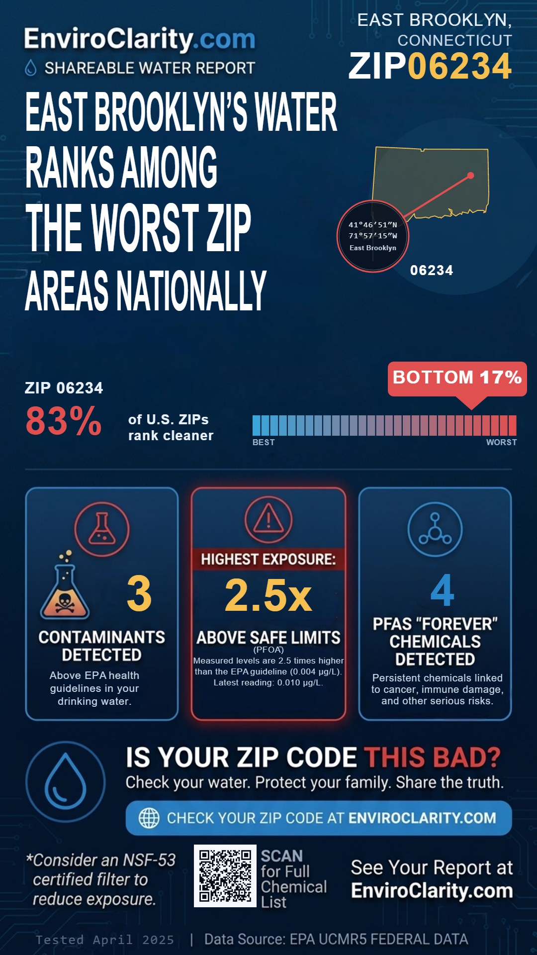 06234 water quality report infographic