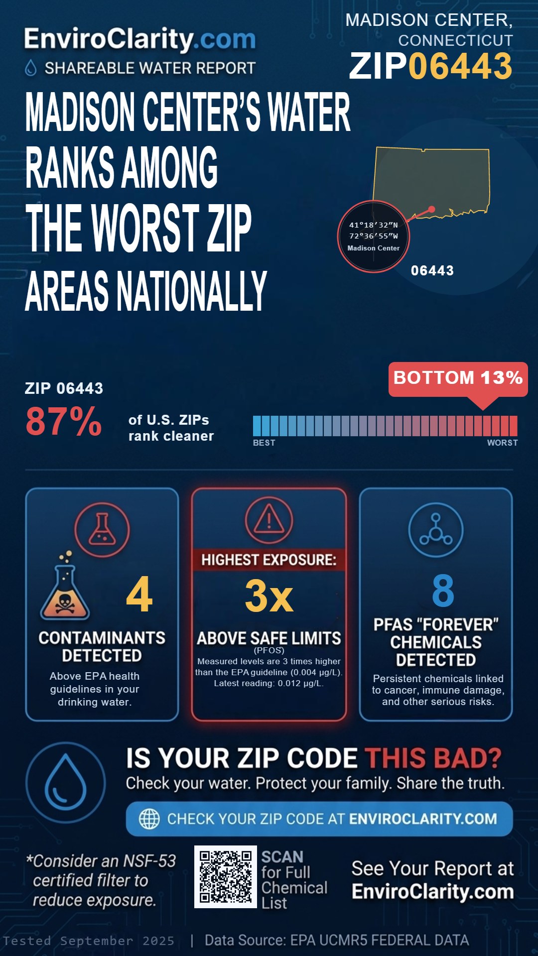 06443 water quality report infographic