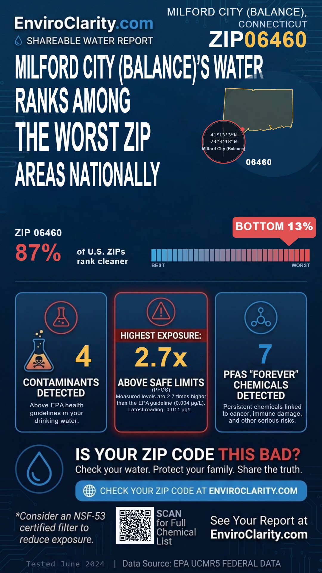 06460 water quality report infographic