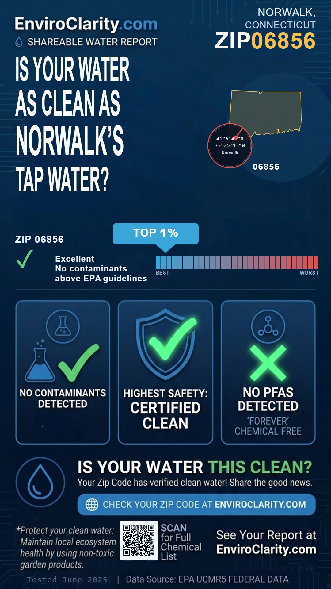 06856 water quality report infographic