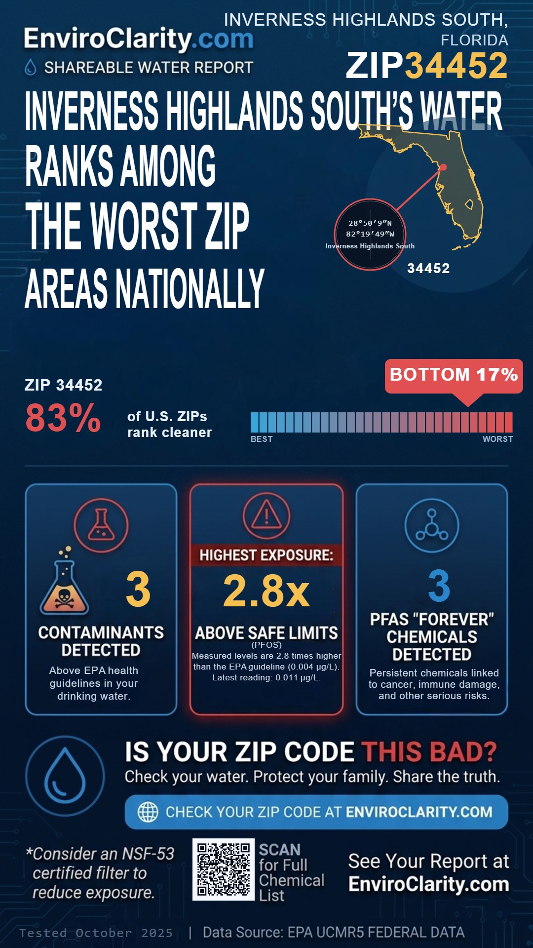 34452 water quality report infographic