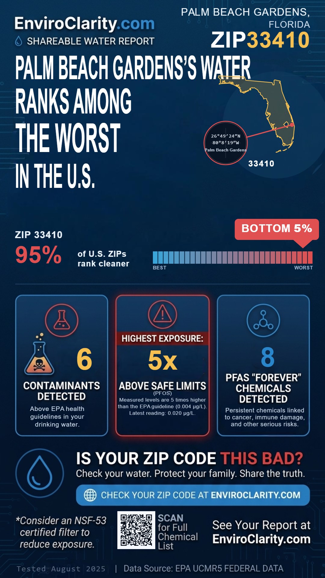33410 water quality report infographic