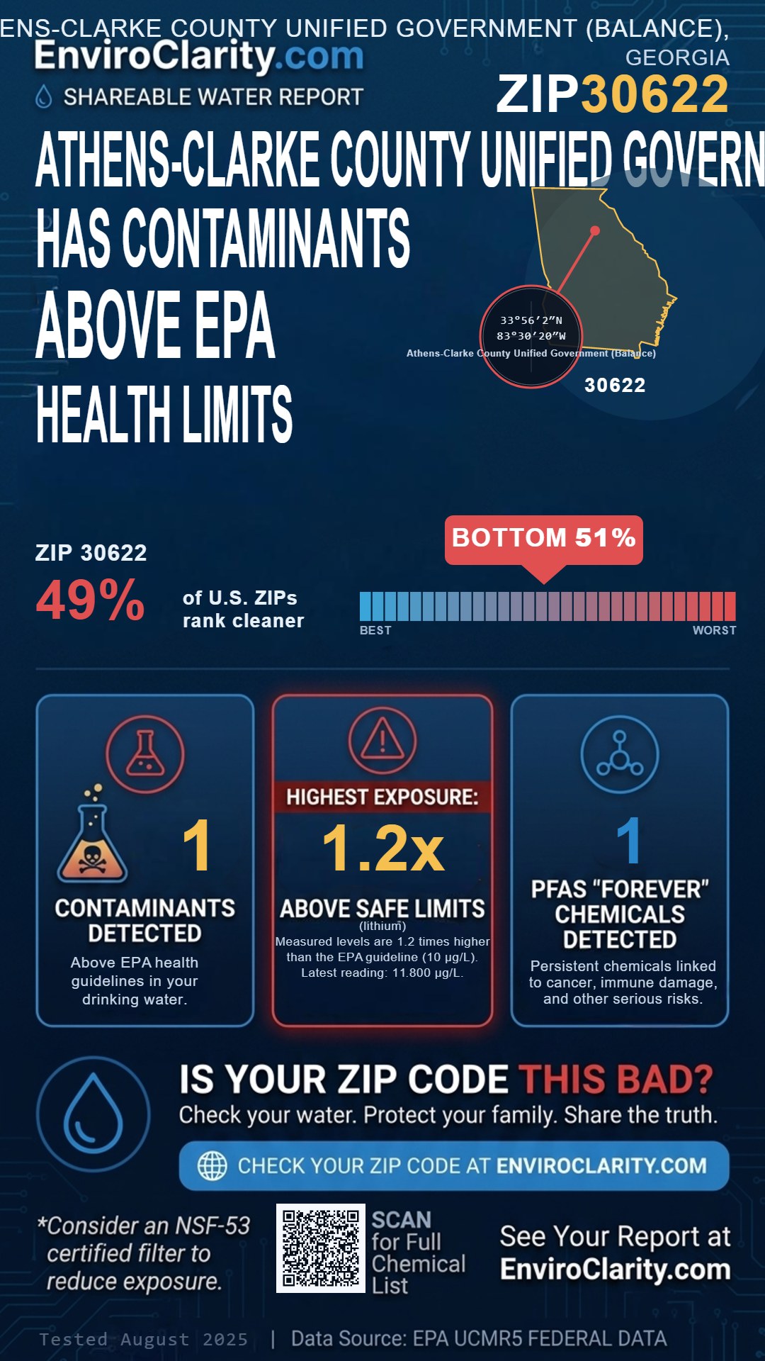 30622 water quality report infographic
