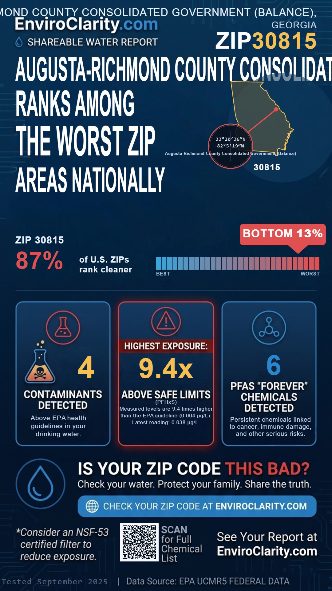30815 water quality report infographic