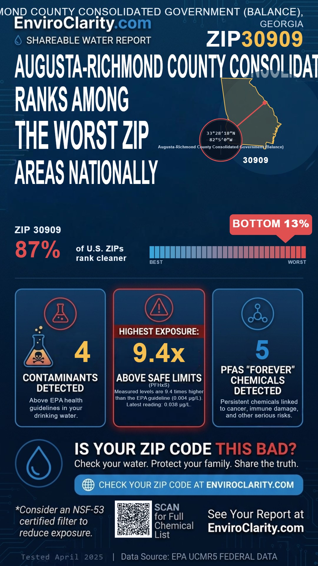 30909 water quality report infographic