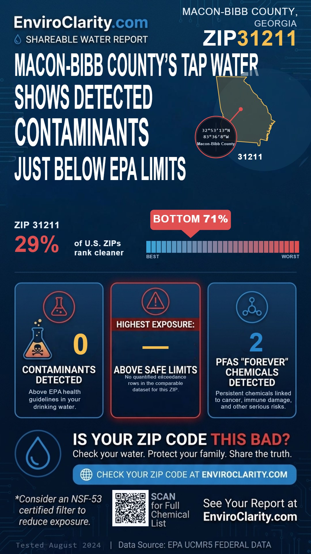 31211 water quality report infographic