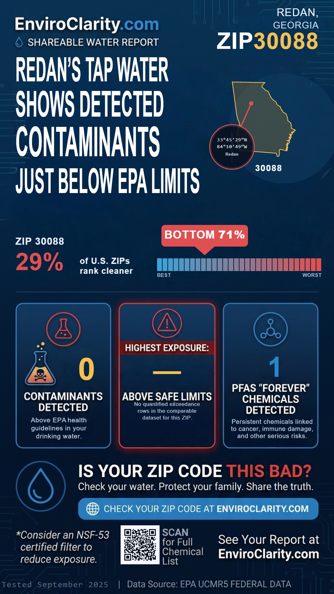 30088 water quality report infographic