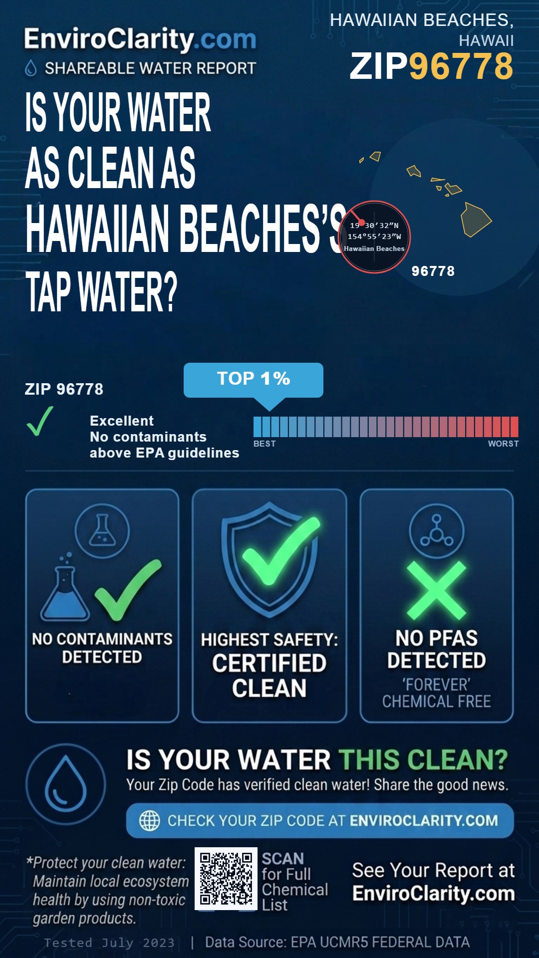 96778 water quality report infographic