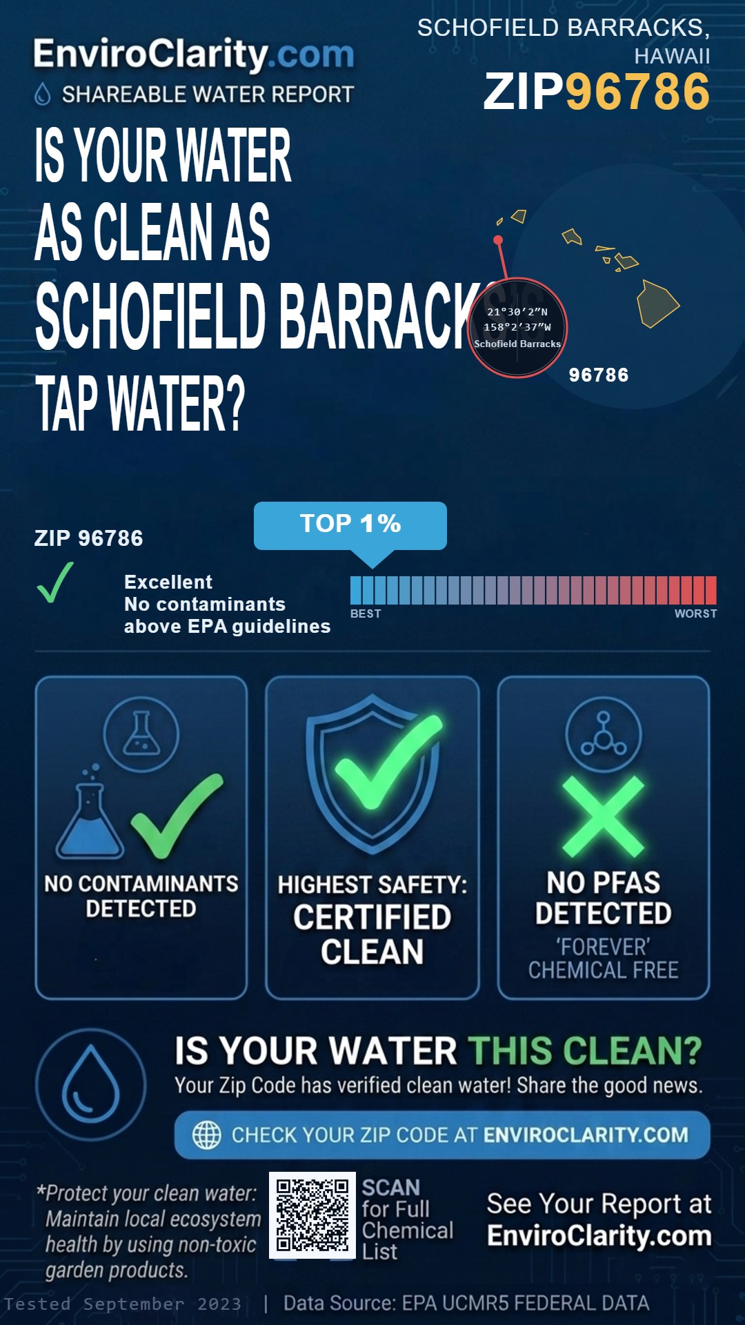 96786 water quality report infographic