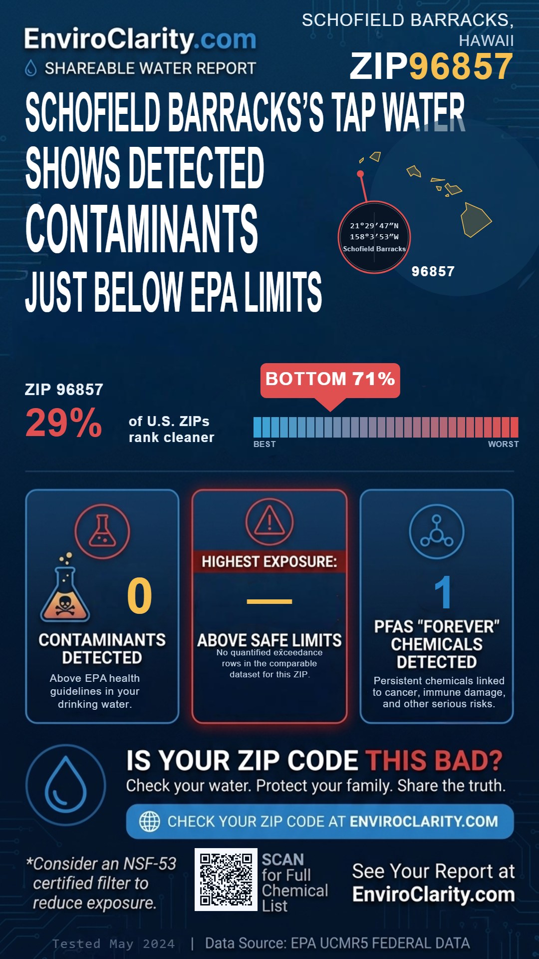 96857 water quality report infographic