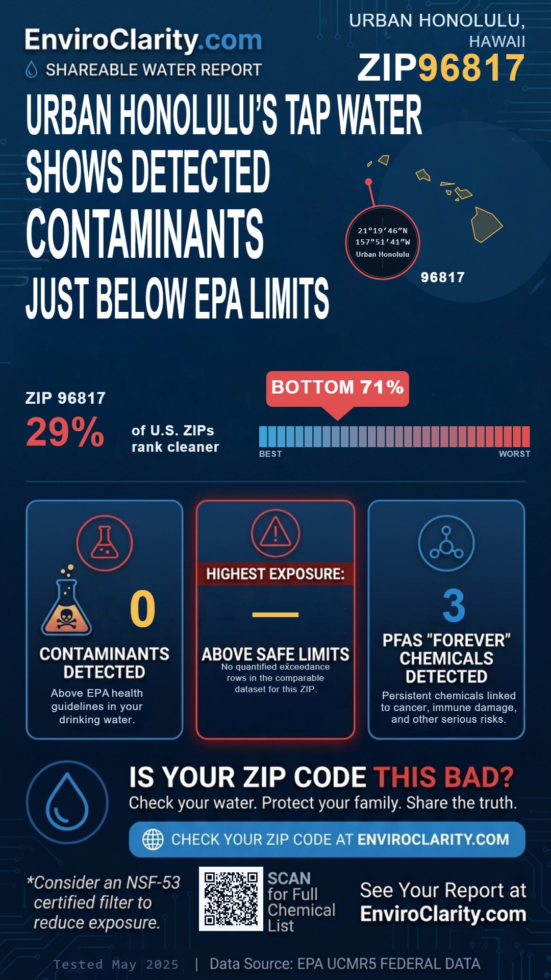 96817 water quality report infographic