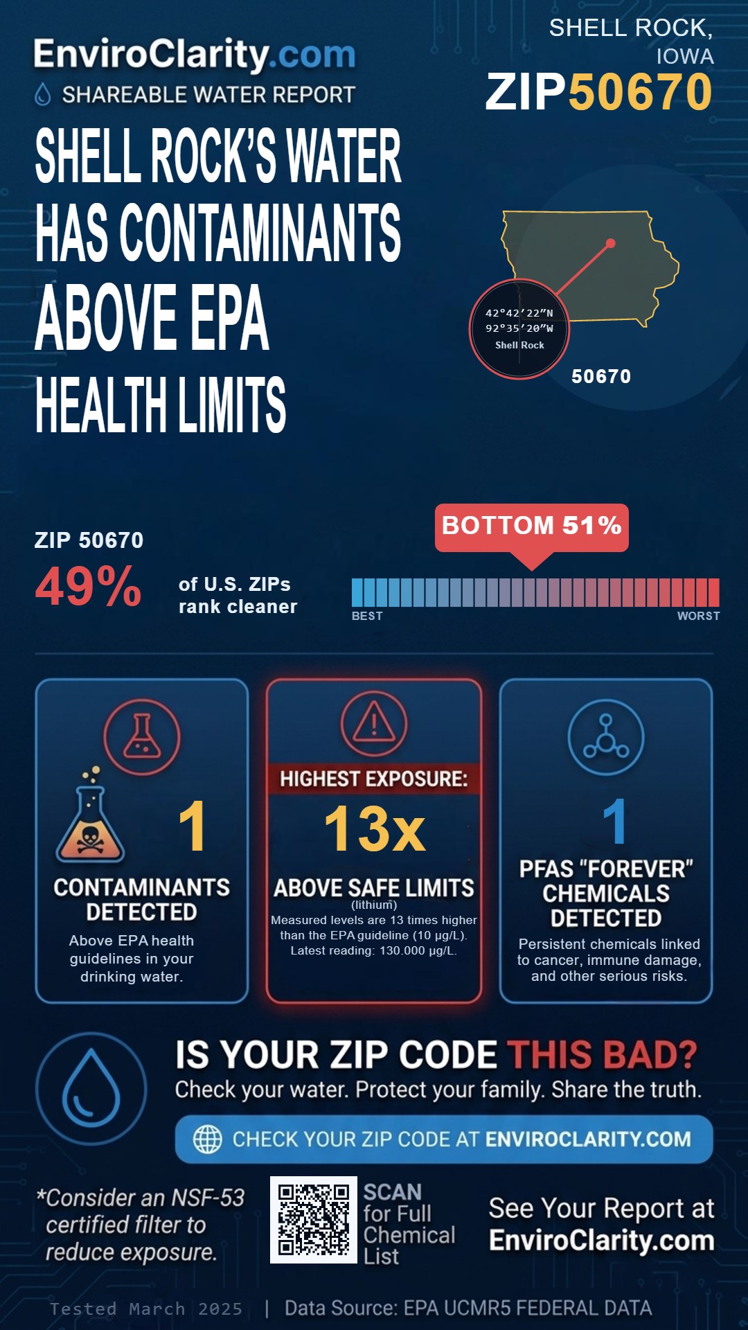50670 water quality report infographic