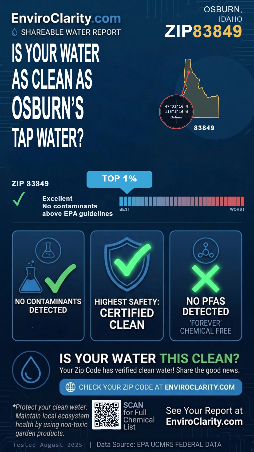 83849 water quality report infographic