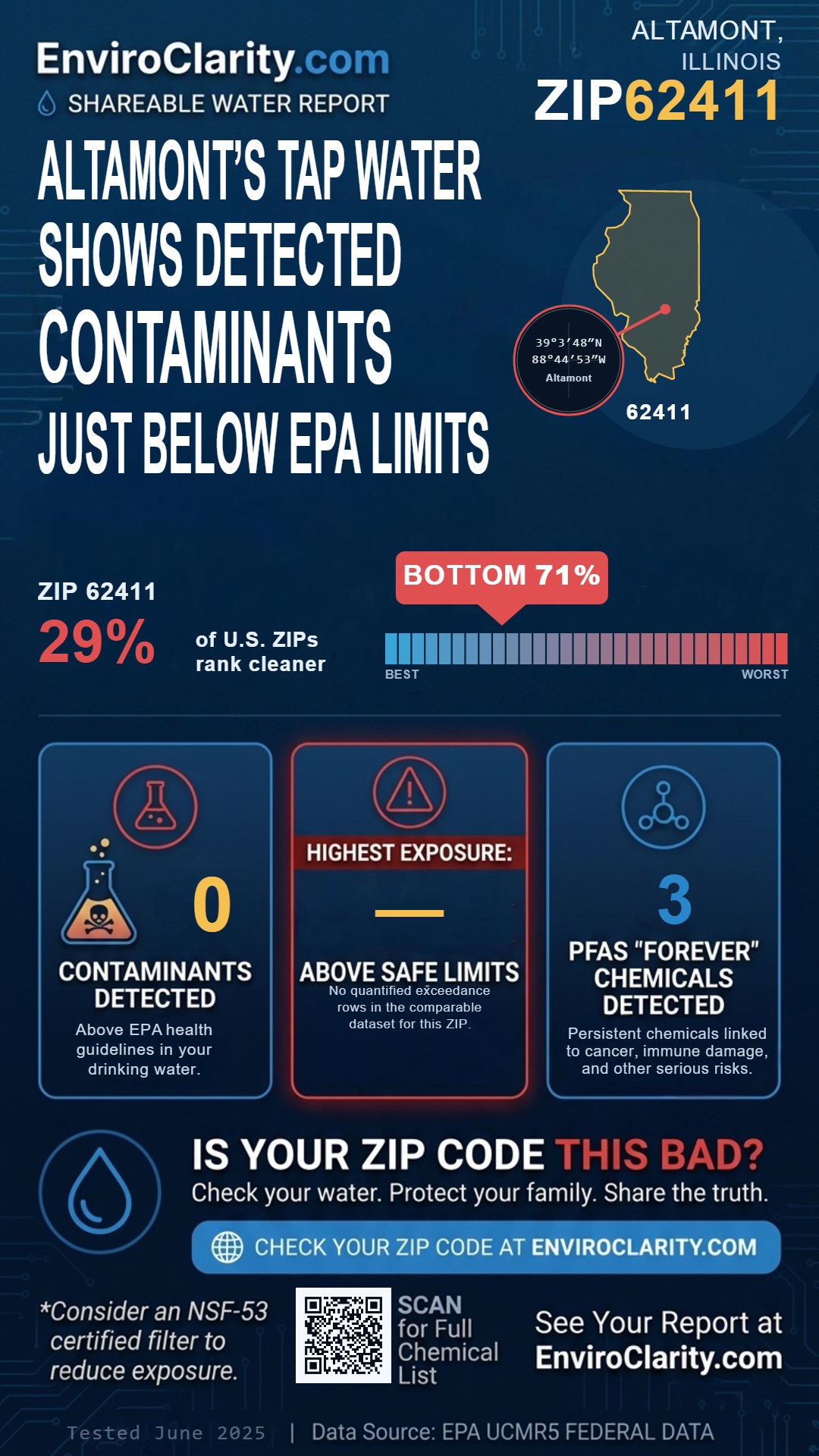 62411 water quality report infographic