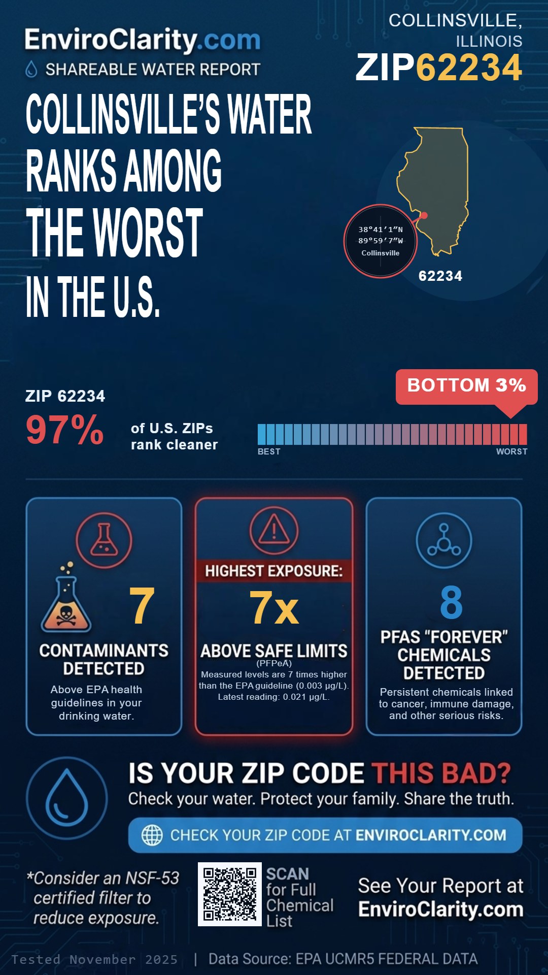 62234 water quality report infographic