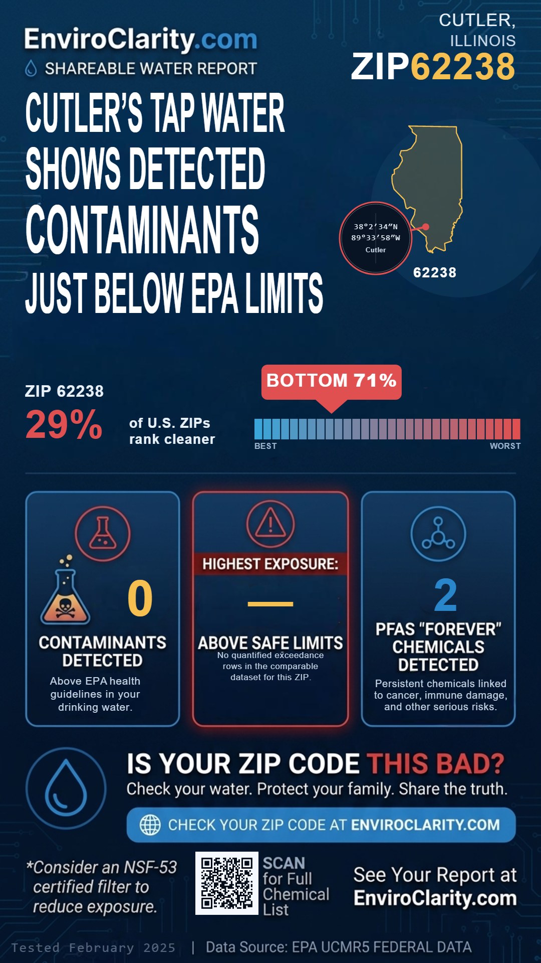 62238 water quality report infographic
