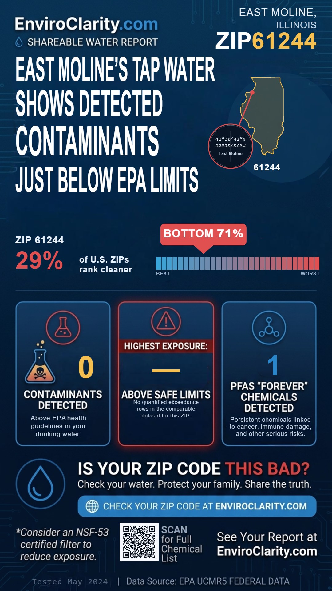 61244 water quality report infographic