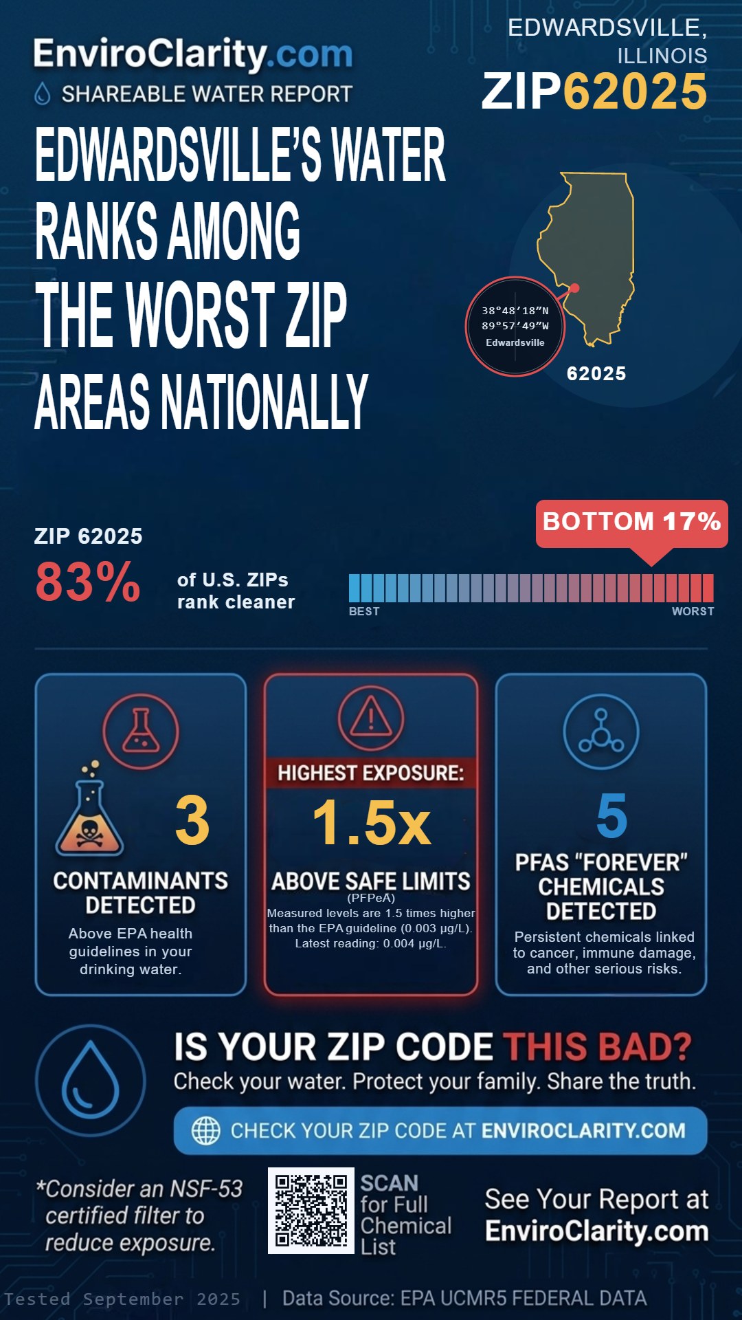 62025 water quality report infographic