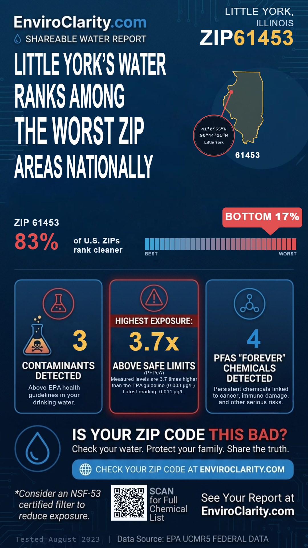 61453 water quality report infographic