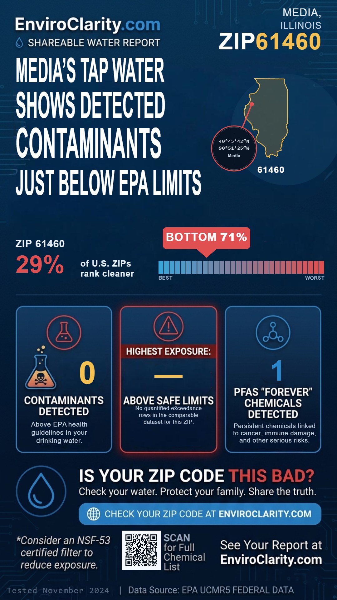 61460 water quality report infographic
