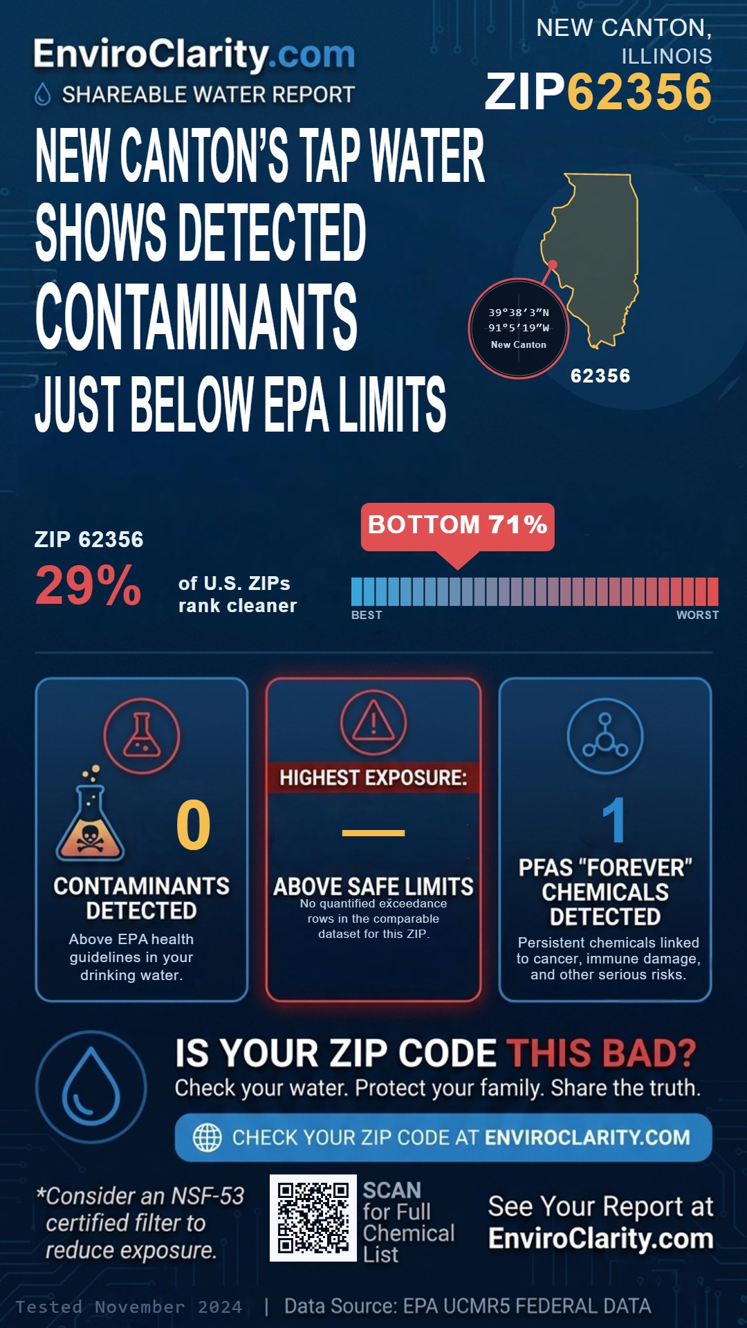 62356 water quality report infographic