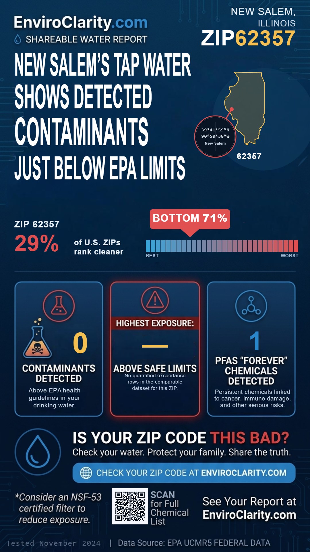 62357 water quality report infographic