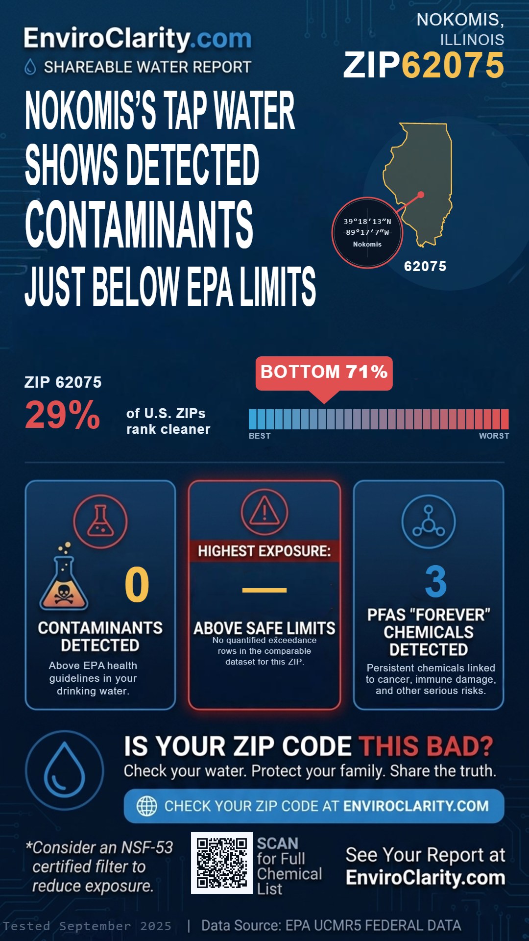 62075 water quality report infographic