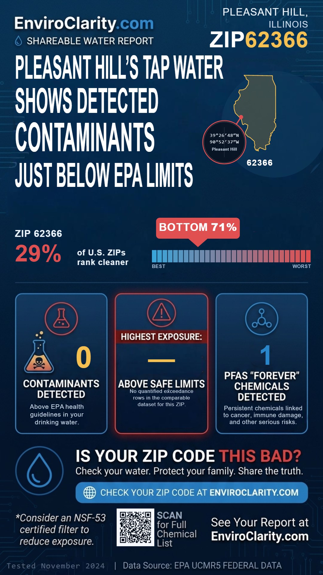 62366 water quality report infographic