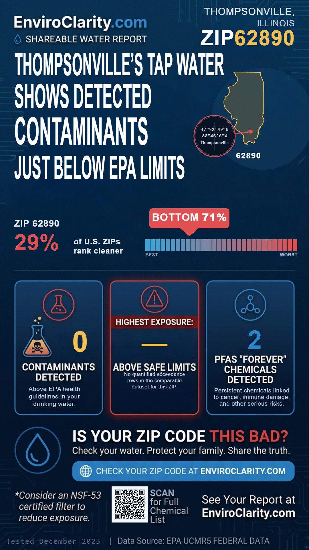 62890 water quality report infographic