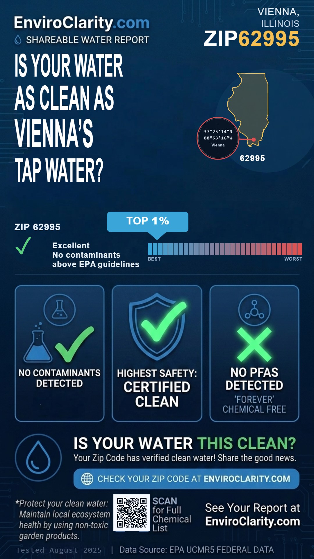 62995 water quality report infographic