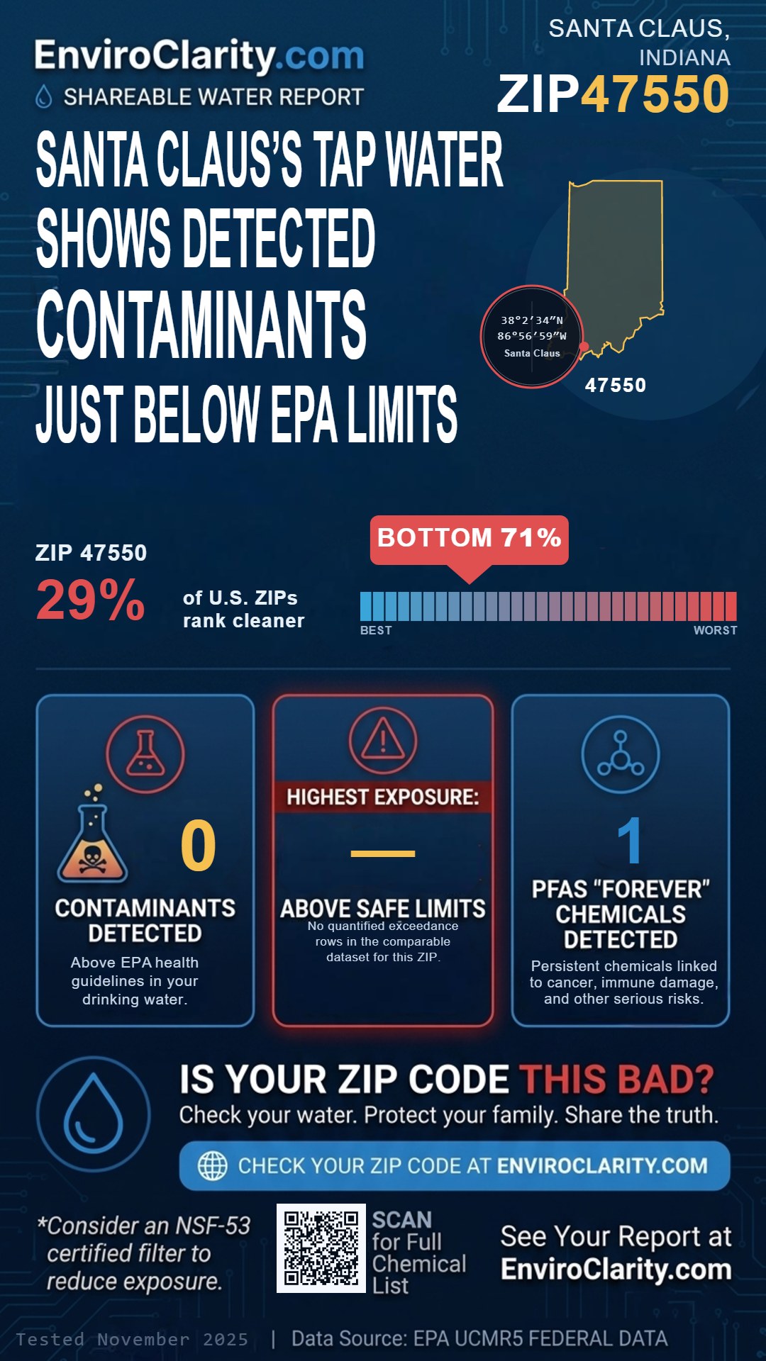 47550 water quality report infographic