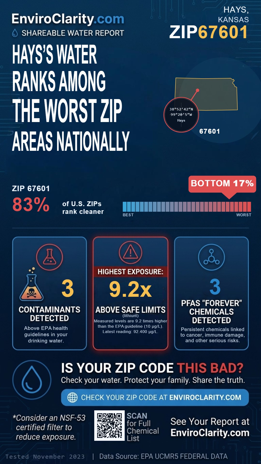 67601 water quality report infographic