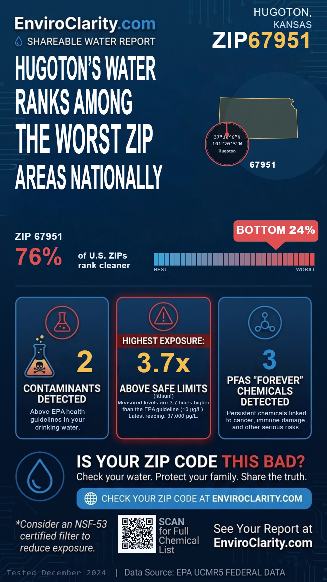 67951 water quality report infographic