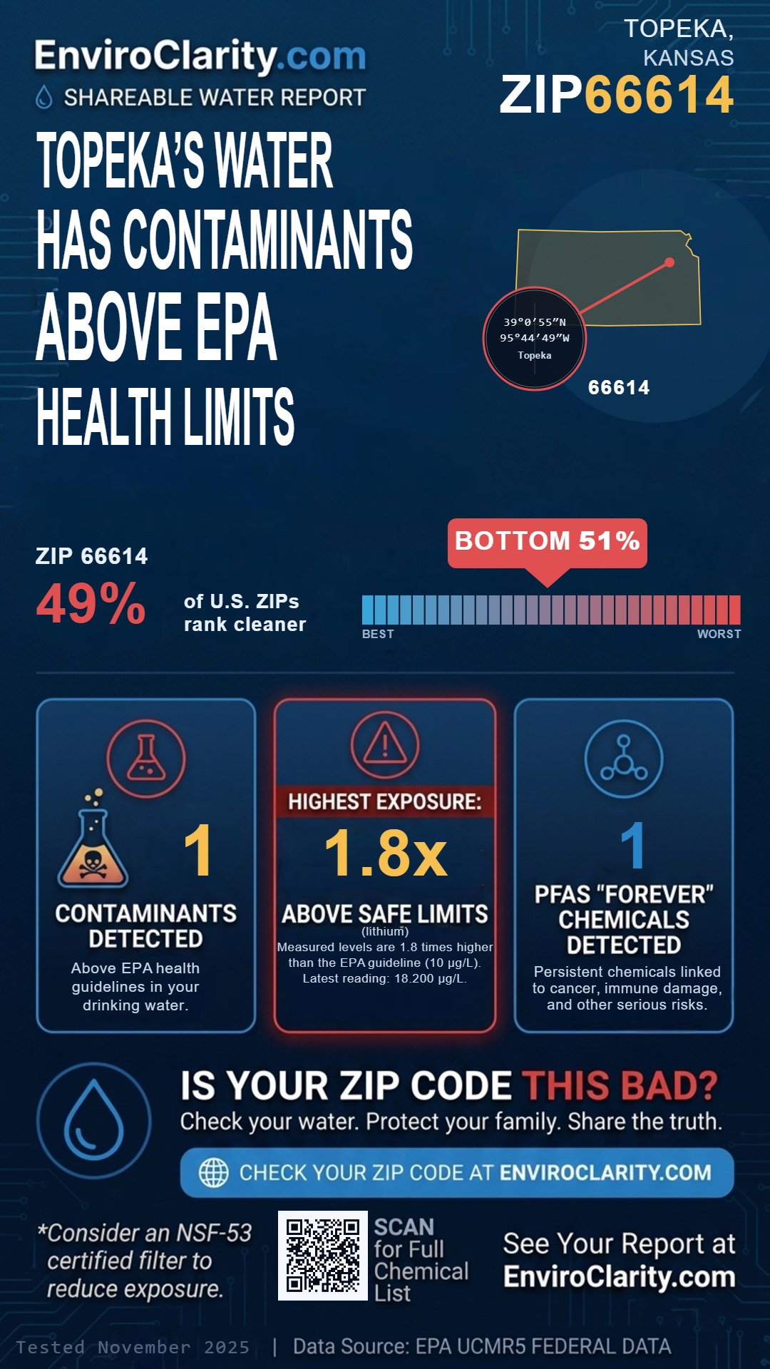 66614 water quality report infographic