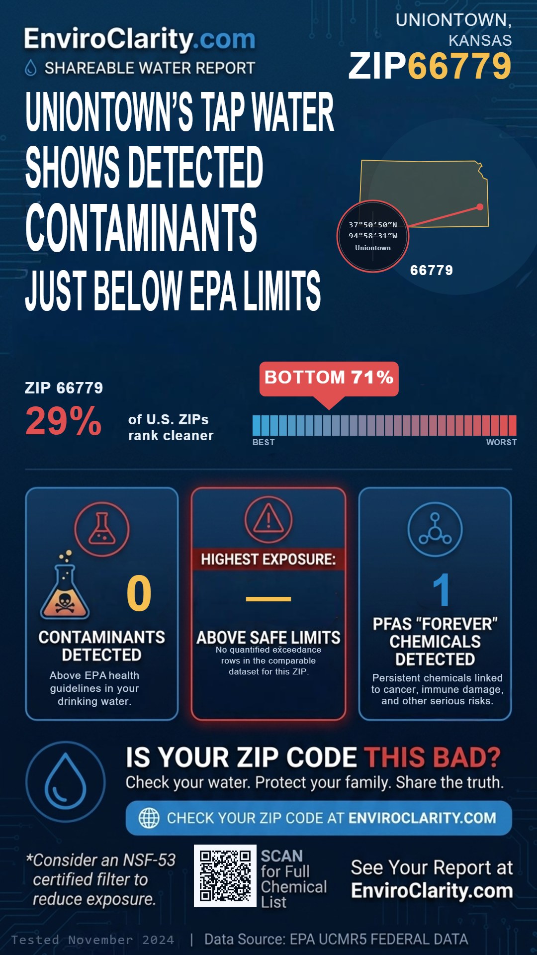 66779 water quality report infographic