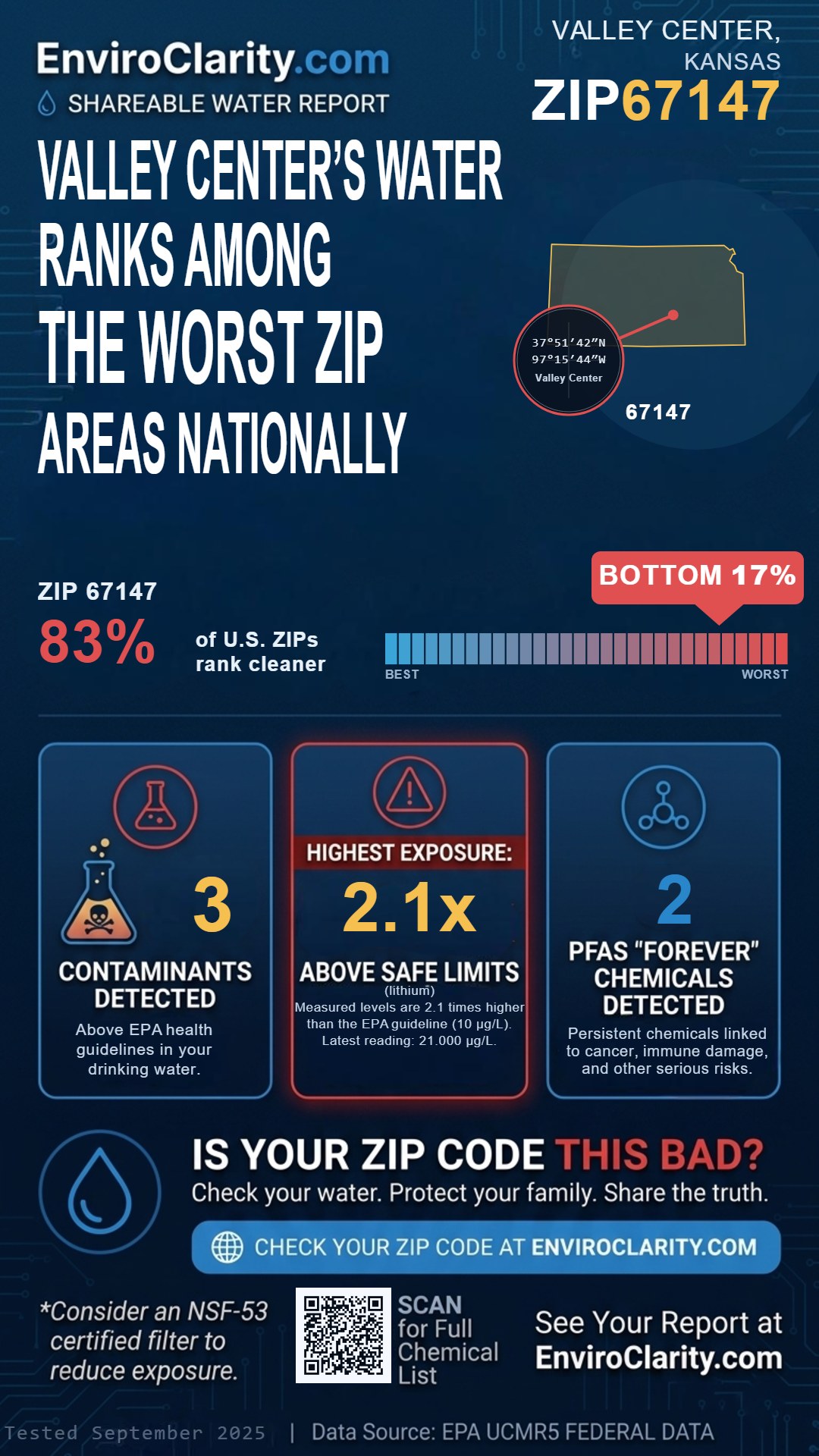 67147 water quality report infographic
