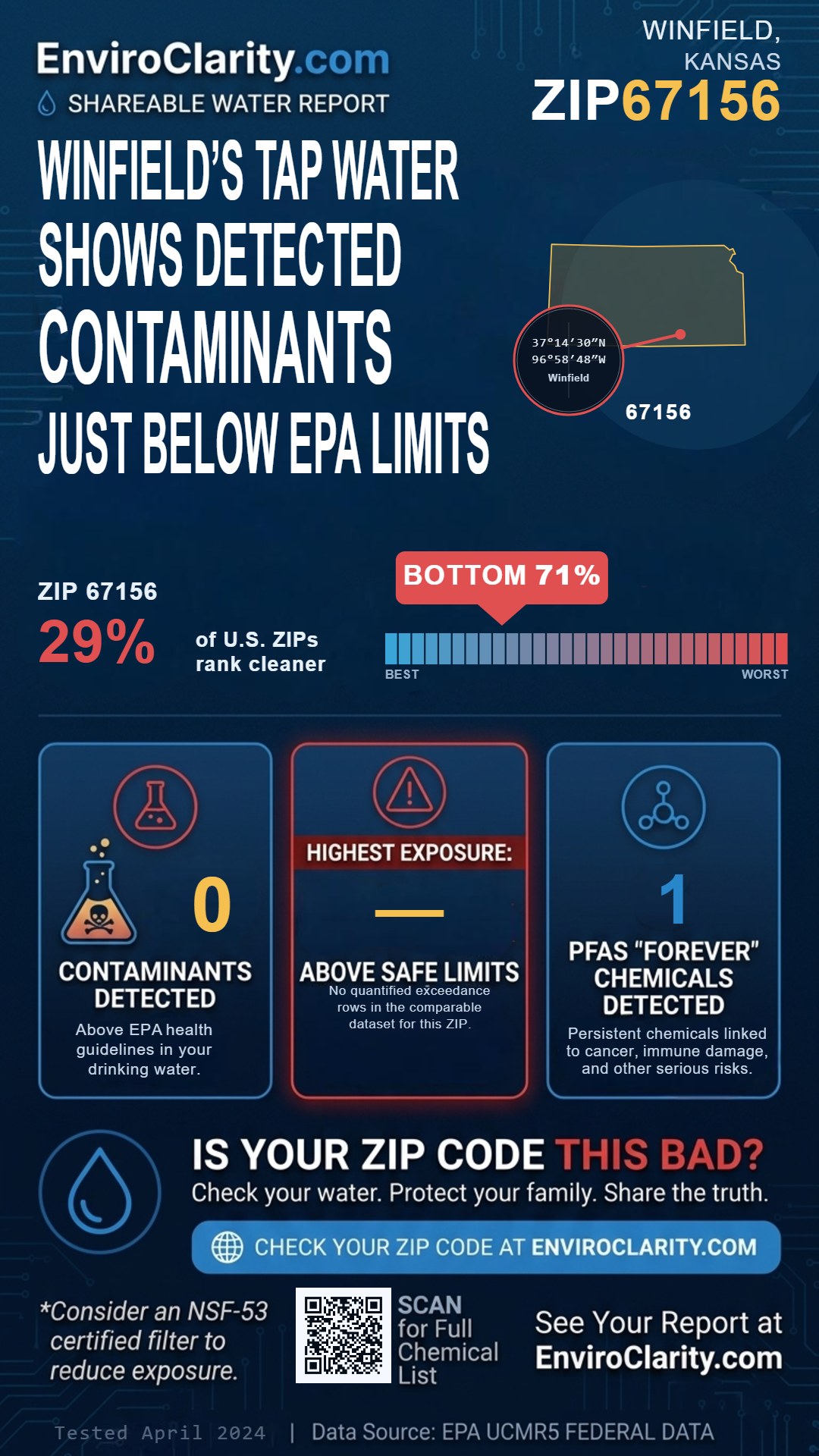 67156 water quality report infographic