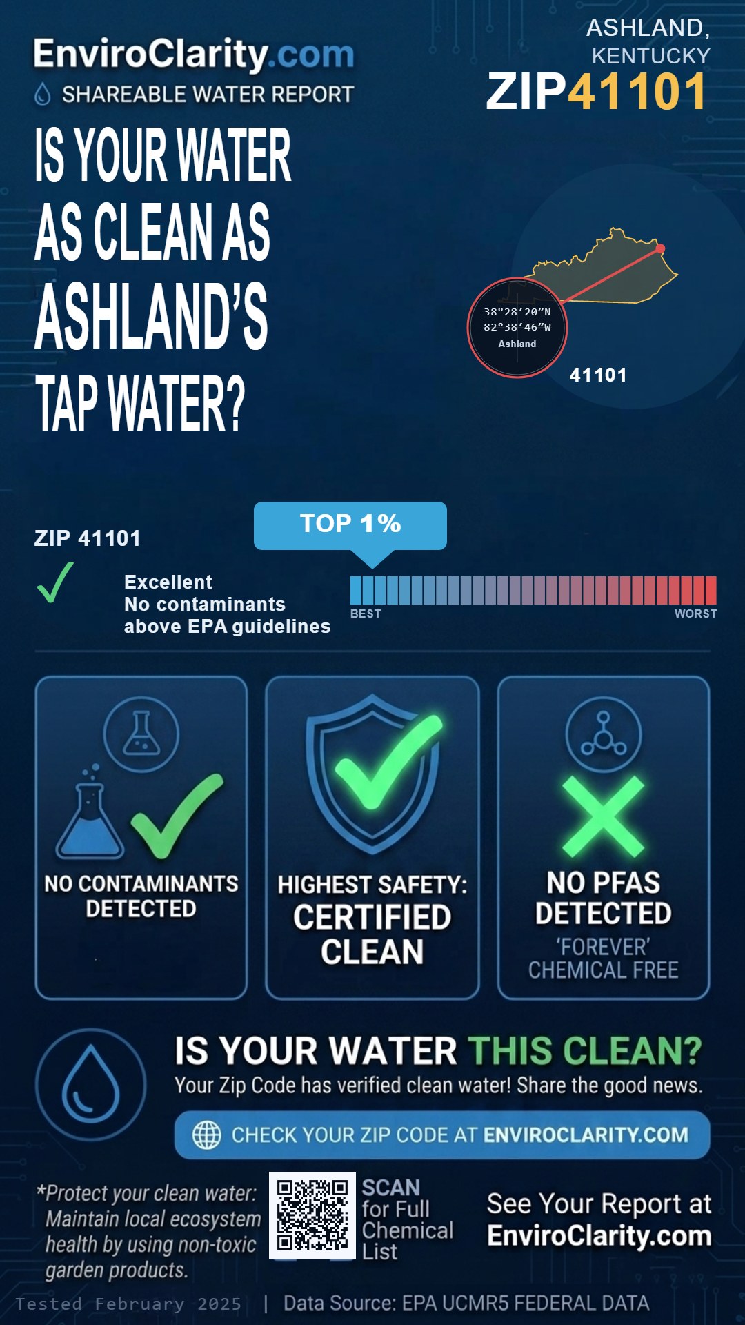 41101 water quality report infographic