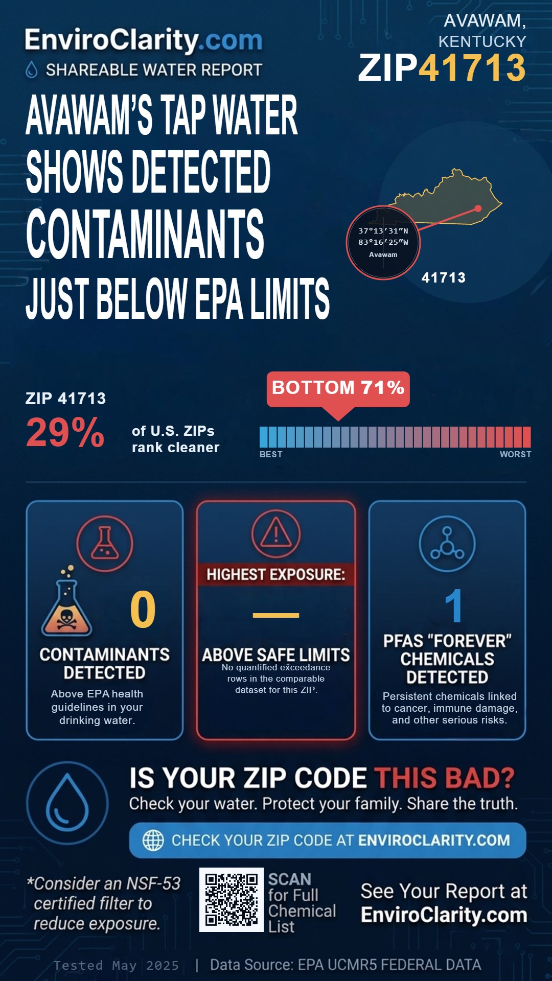 41713 water quality report infographic