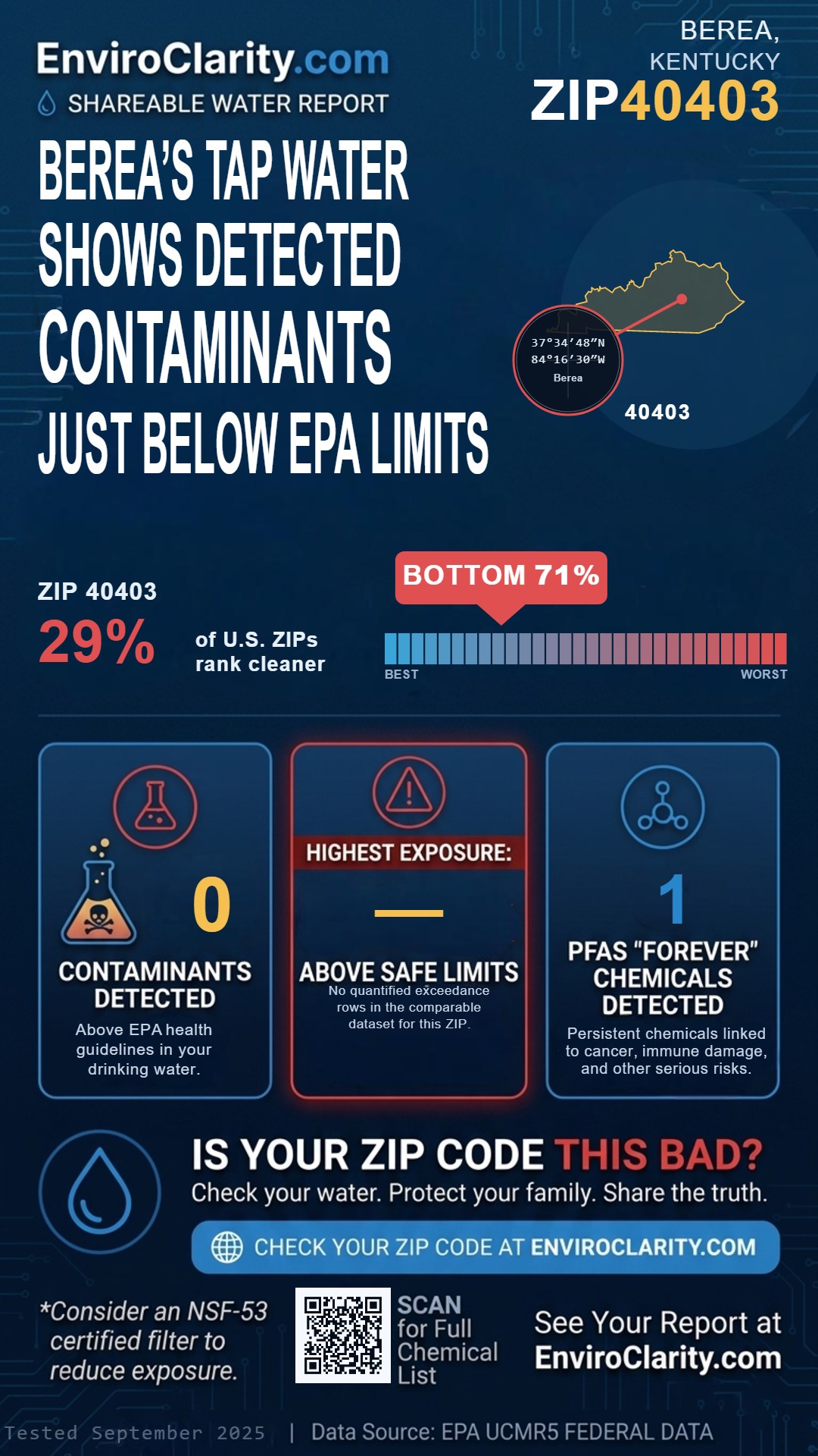 40403 water quality report infographic
